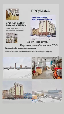 Презентация коммерческой недвижимости в Москве - Недвижимость в Москва