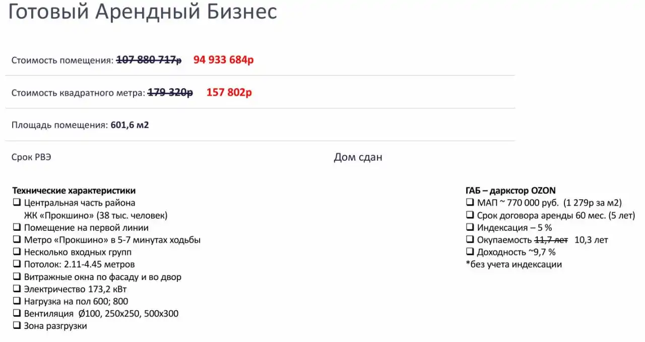 ГАБ Озон фреш коммерческая недвижимость 602 кв.м