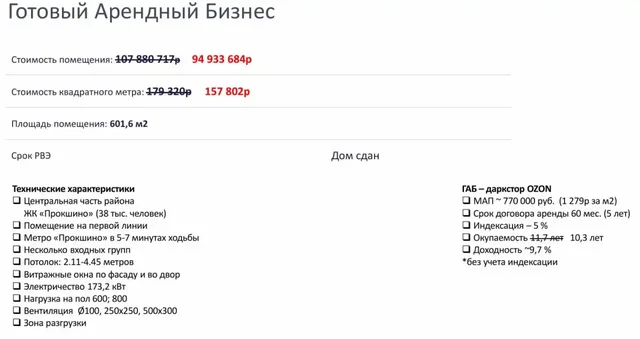 ГАБ Озон фреш коммерческая недвижимость 602 кв.м - Недвижимость в Москва