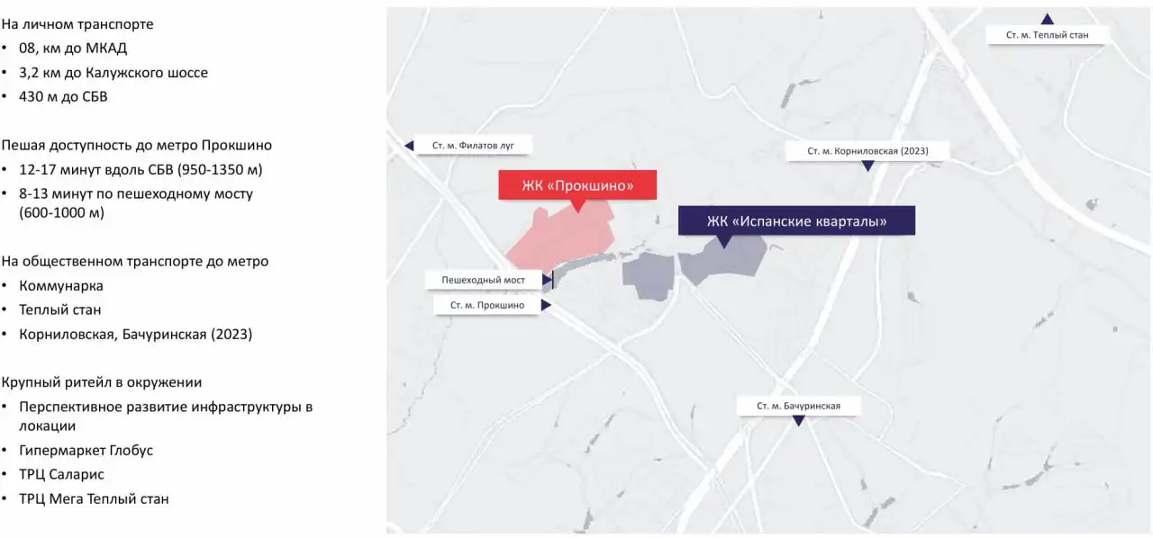 ГАБ Озон фреш коммерческая недвижимость 602 кв.м