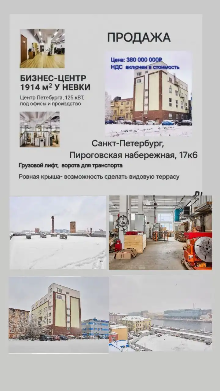 Презентация коммерческой недвижимости Москва