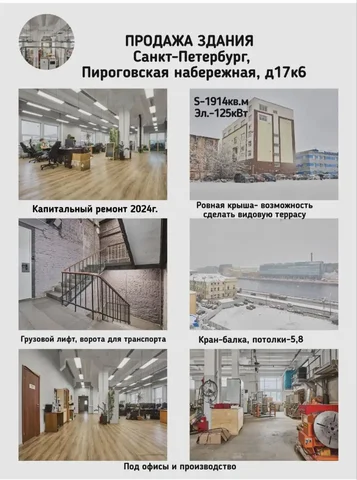 Продажа бизнес-центра в Санкт-Петербурге - Недвижимость в Санкт-Петербург