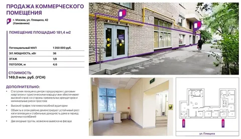 Продажа ПСН в премиальном районе Москвы - частное объявление в Москва