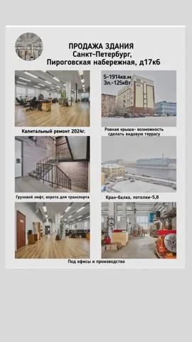 Коммерческая недвижимость Москва - Коммерческая в Москва