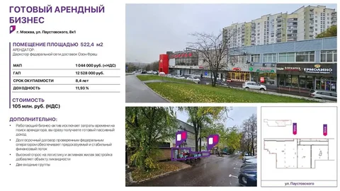 Продажа коммерческого помещения с арендатором ОЗОН в Москве - Коммерческая в Москва