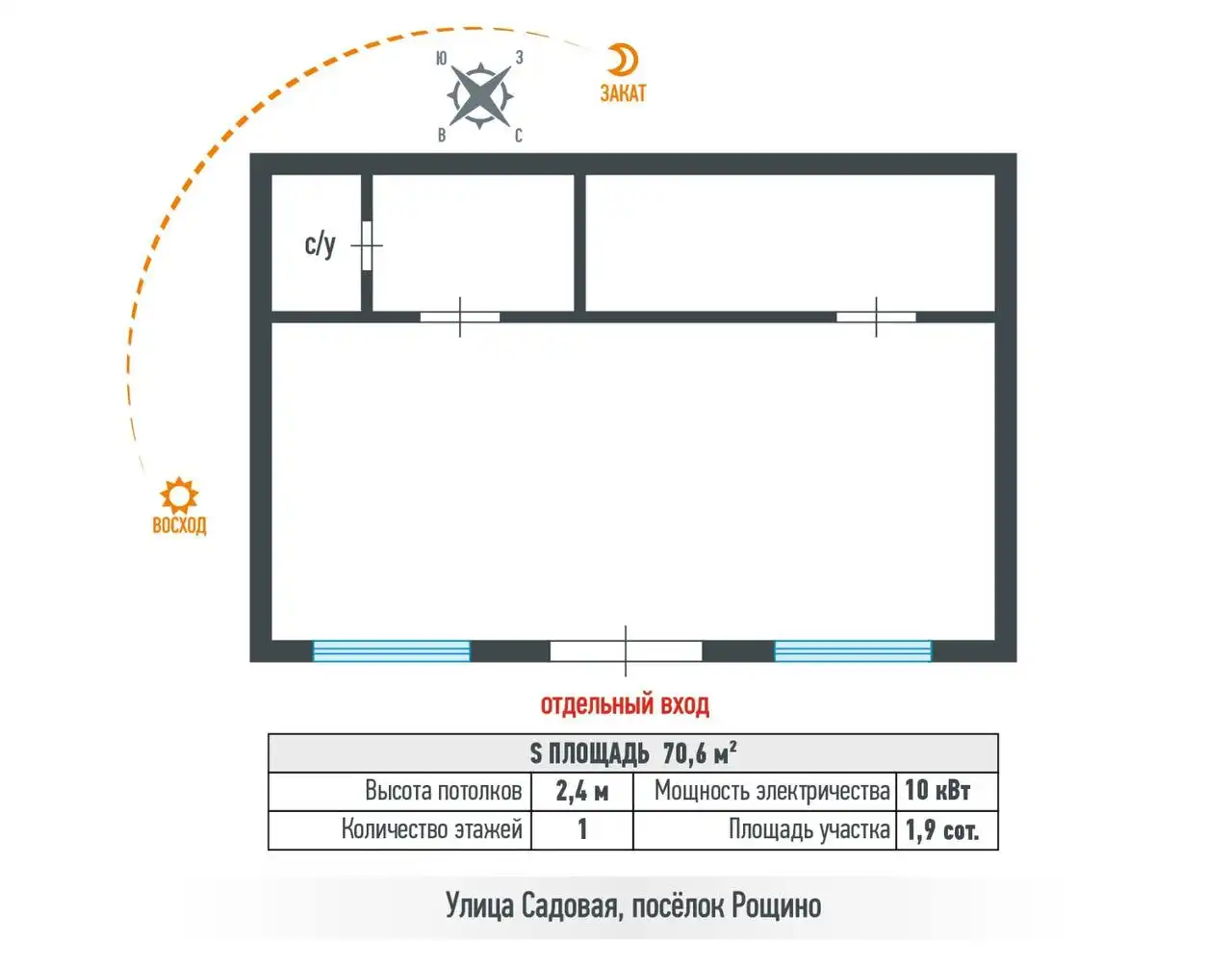 Продажа здания с участком и арендатором в Рощино - Коммерческая (Недвижимость) в Рощино