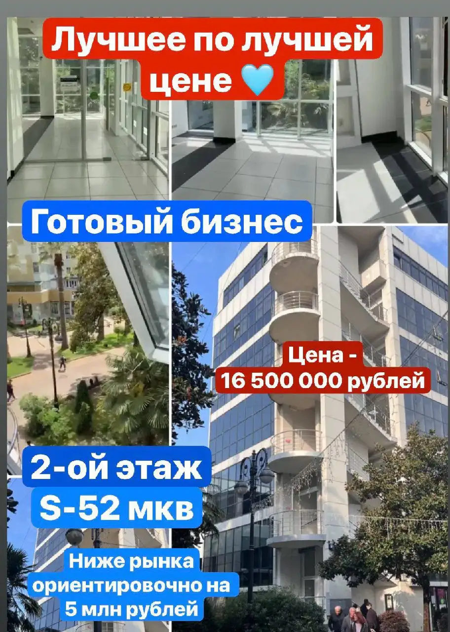 Продажа коммерческого помещения в ТЦ Атриум на Навагинской в Сочи - Коммерческая недвижимость (Недвижимость) в Сочи