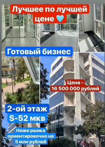 Продажа коммерческого помещения в ТЦ Атриум на Навагинской в Сочи - Недвижимость в Сочи