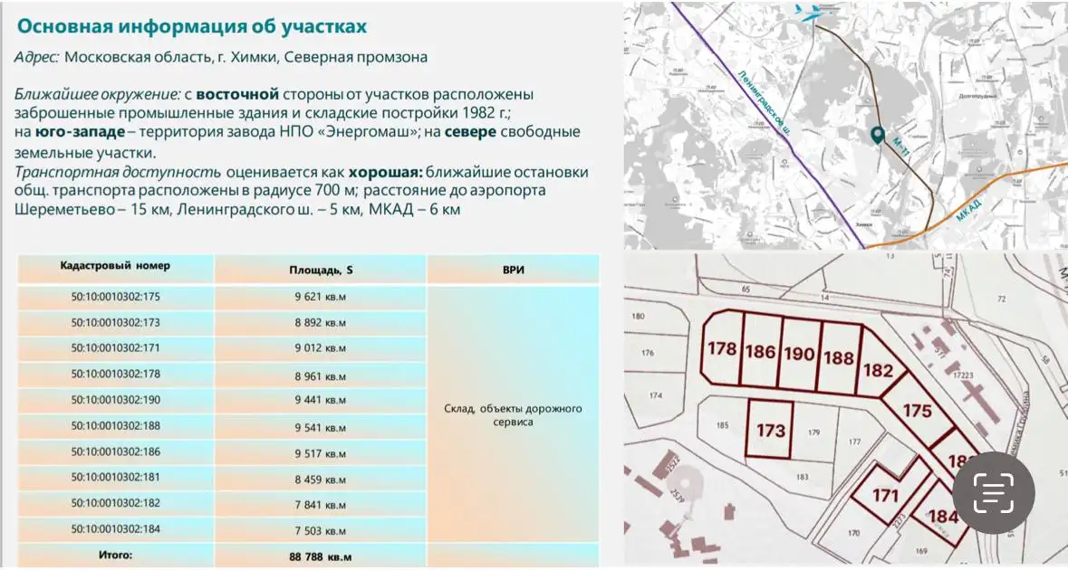 Производственно-складской комплекс с объектами дорожного сервиса в Химках - Коммерческая недвижимость (Недвижимость) в Химки