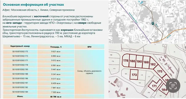 Производственно-складской комплекс с объектами дорожного сервиса в Химках - Недвижимость в Химки