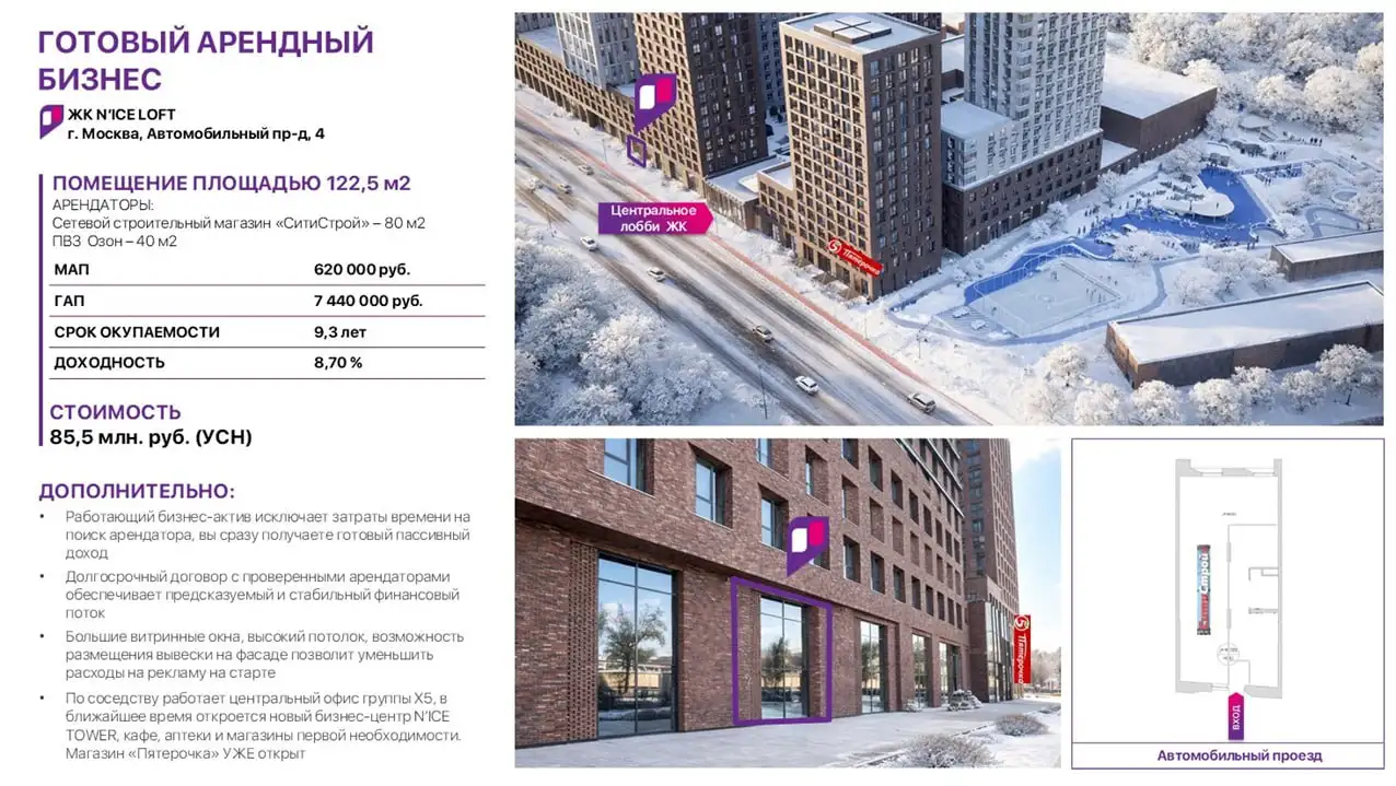 ГАБ в ЖК БИЗНЕС-КЛАССА «NICE LOFT» - Коммерческая (Недвижимость) в Москва