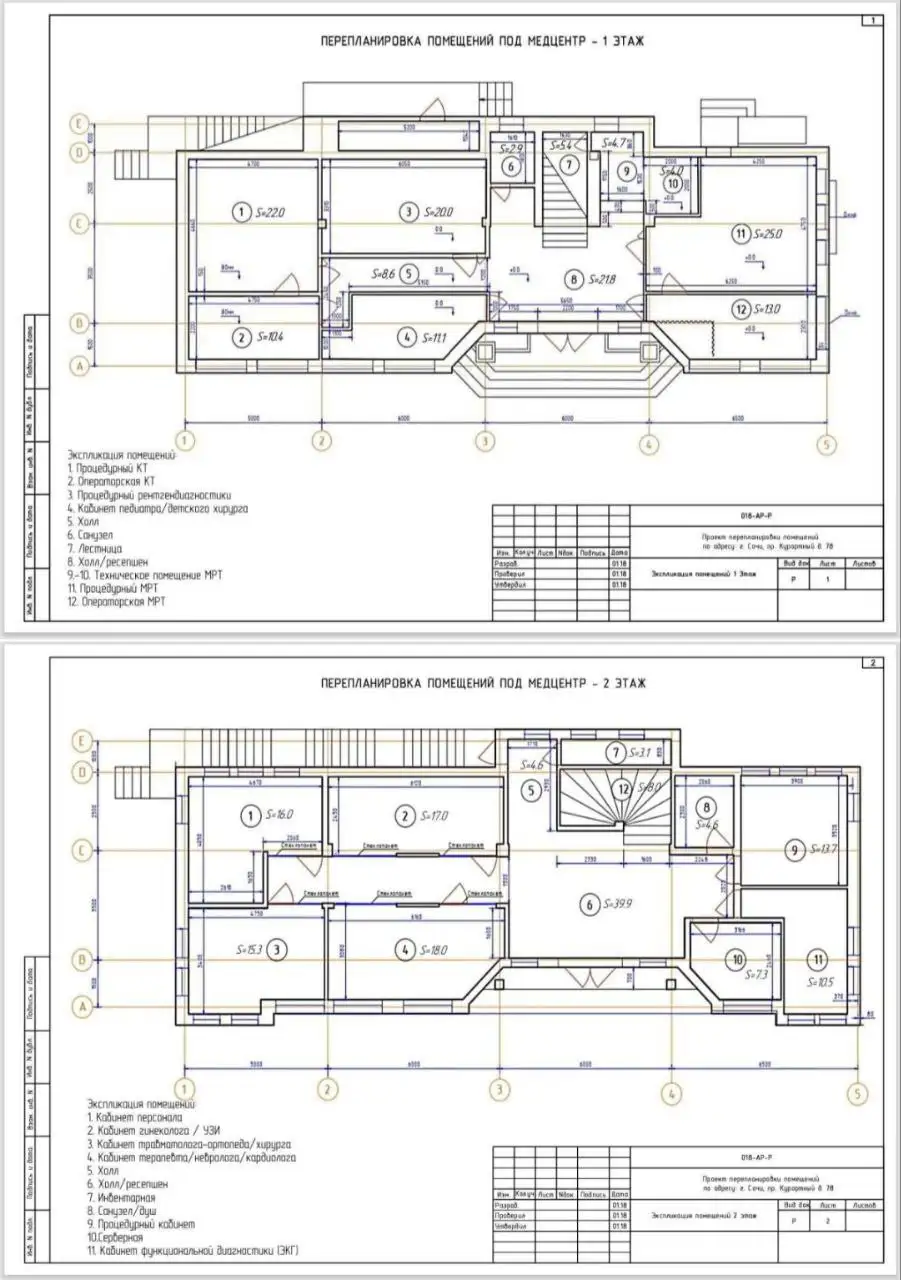 Продажа коммерческого здания в Сочи, Хостинский район - Коммерческая недвижимость (Недвижимость) в Сочи