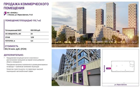 Продажа ПСН в ЖК «SHAGAL» на наб. Марка Шагала - Недвижимость в Москва