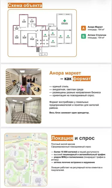 Продажа ГАБа с окупаемостью 6,8 лет - Коммерческая недвижимость в Москва