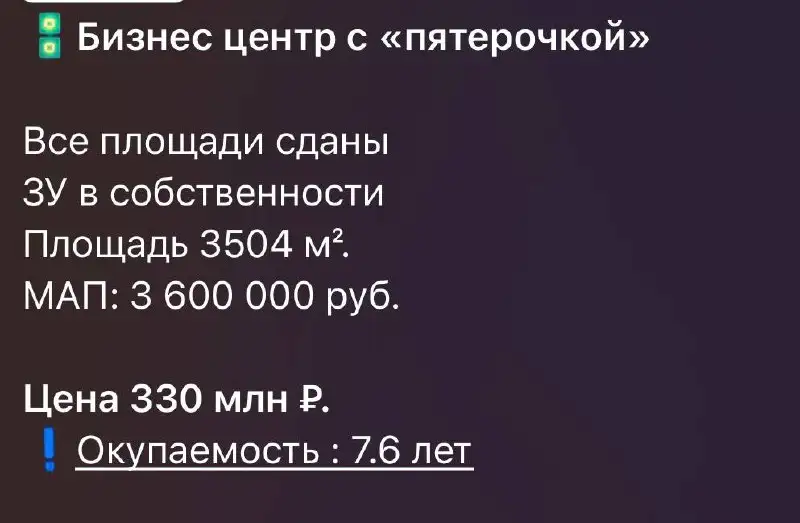 Коммерческая недвижимость с доходом 39 млн ₽ в год - Коммерческая (Недвижимость) в Москва