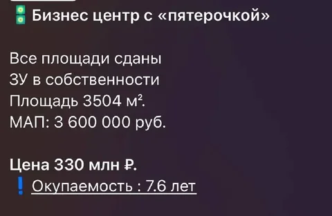 Коммерческая недвижимость с доходом 39 млн ₽ в год - Недвижимость в Москва
