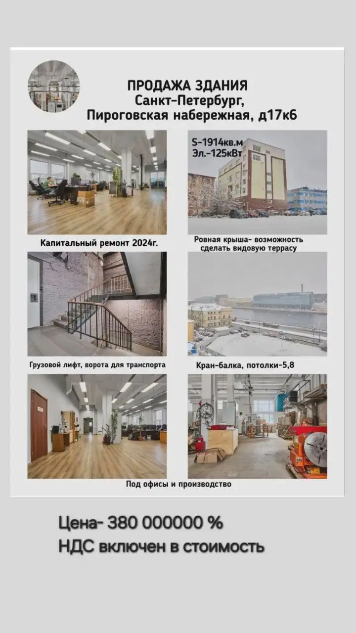 Коммерческая недвижимость Москва - Коммерческая (Недвижимость) в Москва