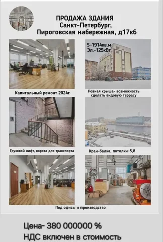 Коммерческая недвижимость Москва - частное объявление в Москва