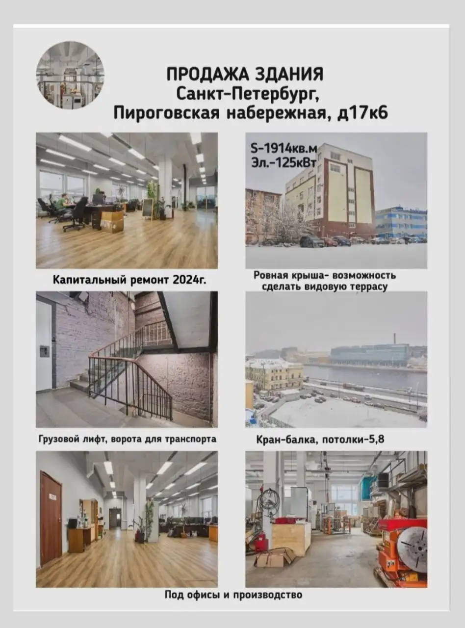 Коммерческая недвижимость в Москве - Коммерческая (Недвижимость) в Москва