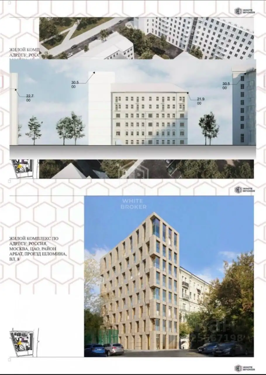 Эксклюзивная инвестиционная возможность в историческом центре Москвы - Коммерческая (Недвижимость) в Москва