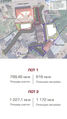 Участки под коммерцию в центре Казани - Аренда комнаты в Казань