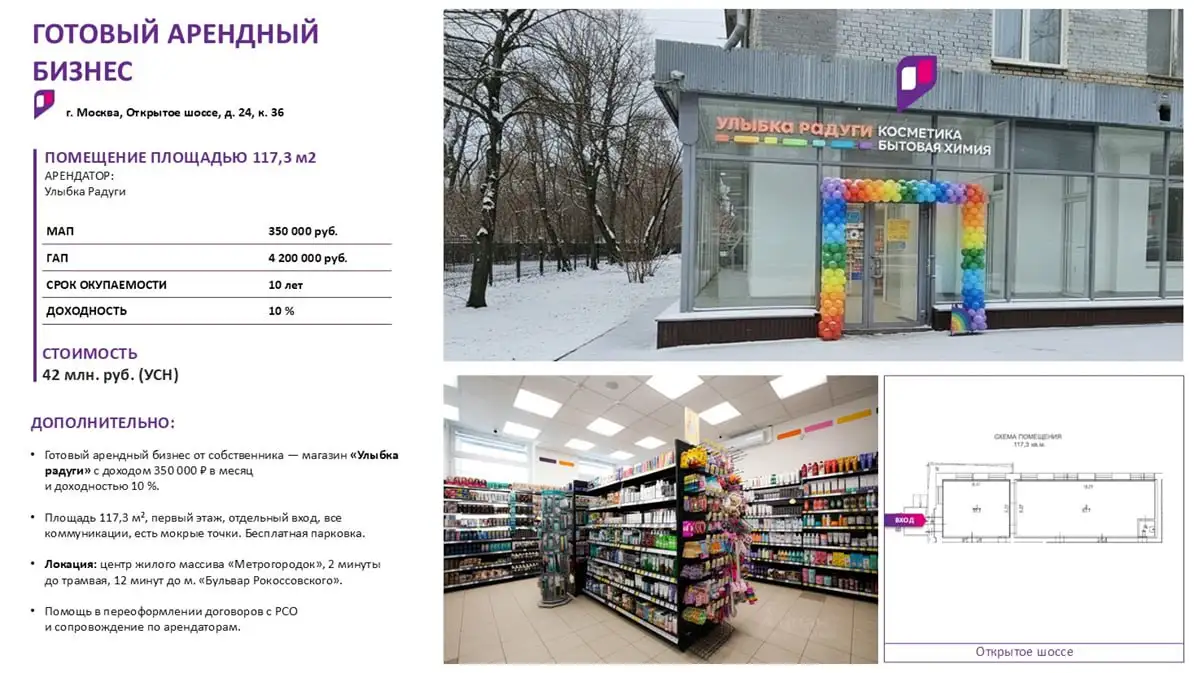 Продажа помещения с арендатором на открытом шоссе - Коммерческая (Недвижимость) в Москва