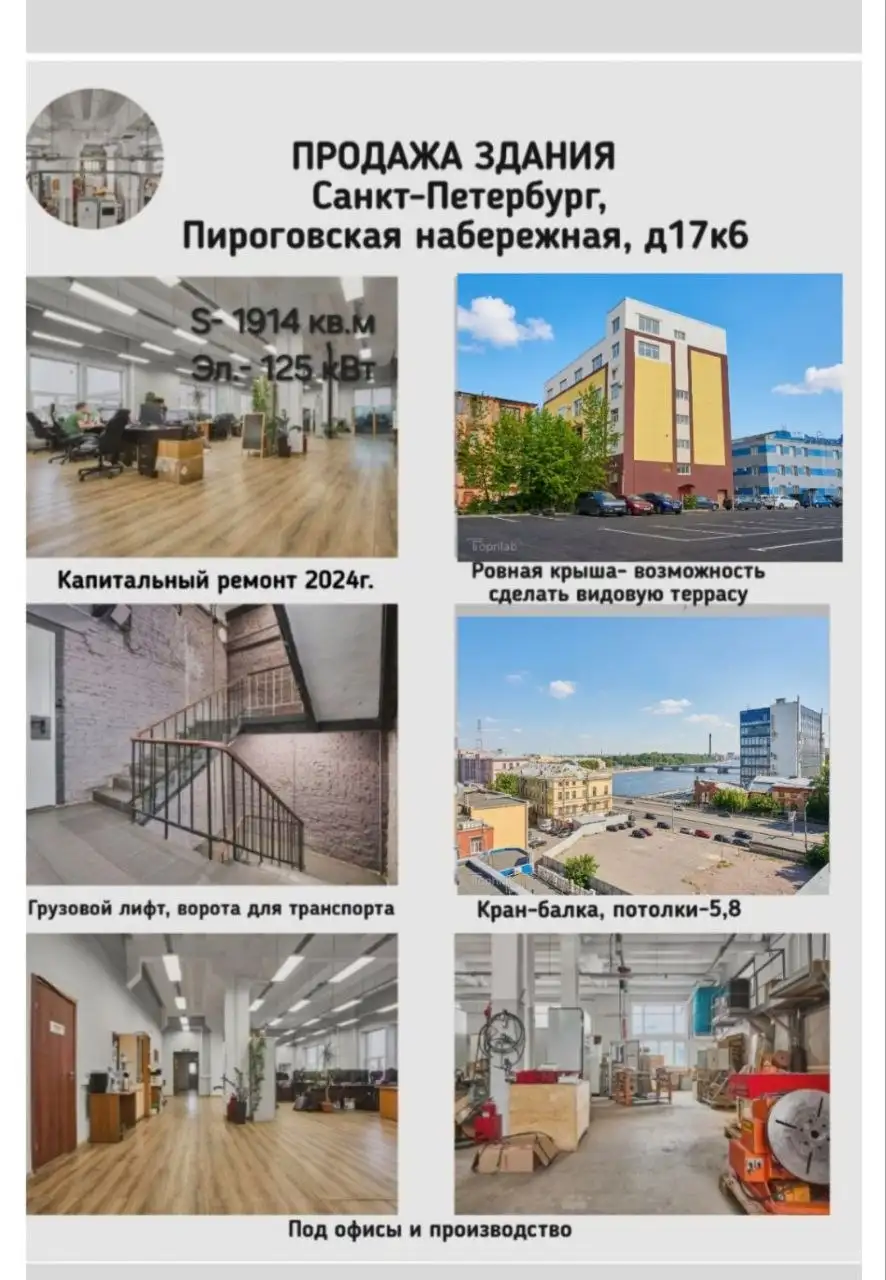 Коммерческая недвижимость в Москве - Коммерческая (Недвижимость) в Москва