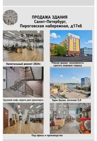 Коммерческая недвижимость в Москве - Недвижимость в Москва