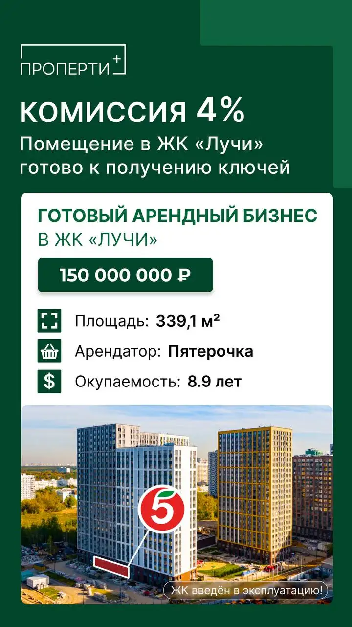 Арендный бизнес «Пятёрочка» в ЖК «Лучи» - Коммерческая (Недвижимость) в Москва
