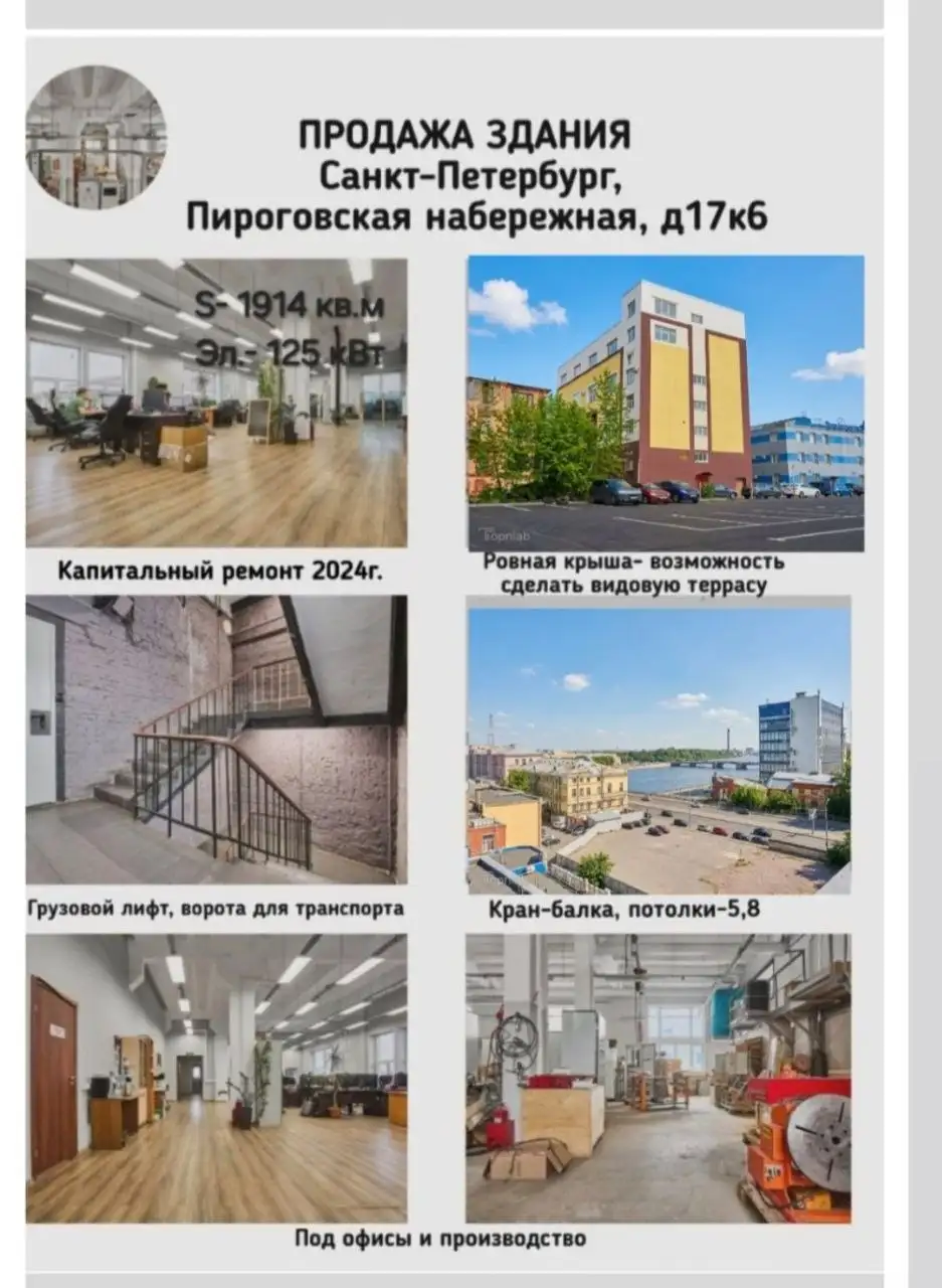 Коммерческая недвижимость в Москве - Коммерческая (Недвижимость) в Москва