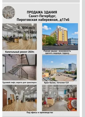 Коммерческая недвижимость в Москве - Недвижимость в Москва