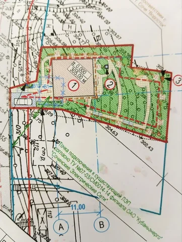 Земельный участок 7 соток в селе Сергей-Поле - Недвижимость в Москва