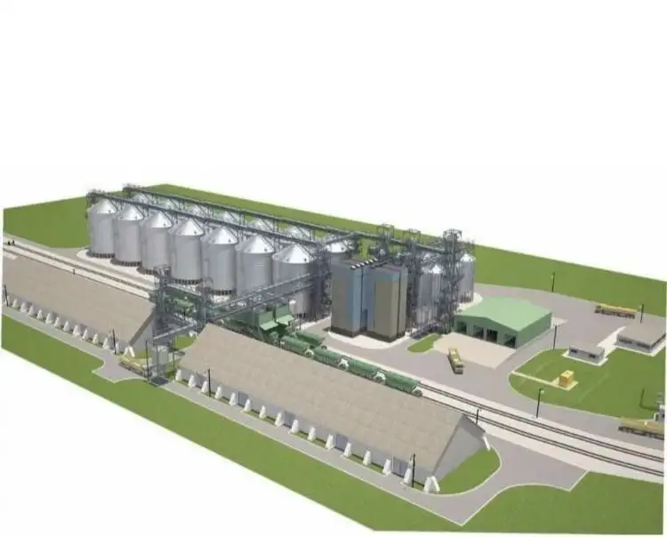 Земли сельхоз назначения, ИЖС и пром. с проектами и бизнес-моделями - Земля (Недвижимость) в Москва