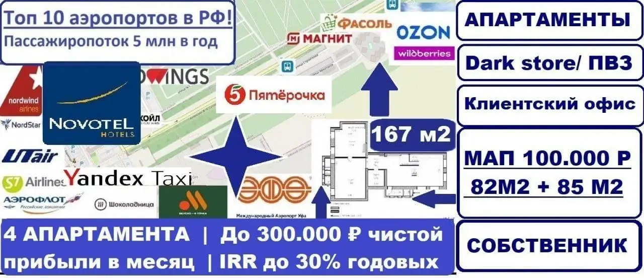 Цоколь от застройщика 167 м2 - Коммерческая недвижимость (Недвижимость) в Уфа