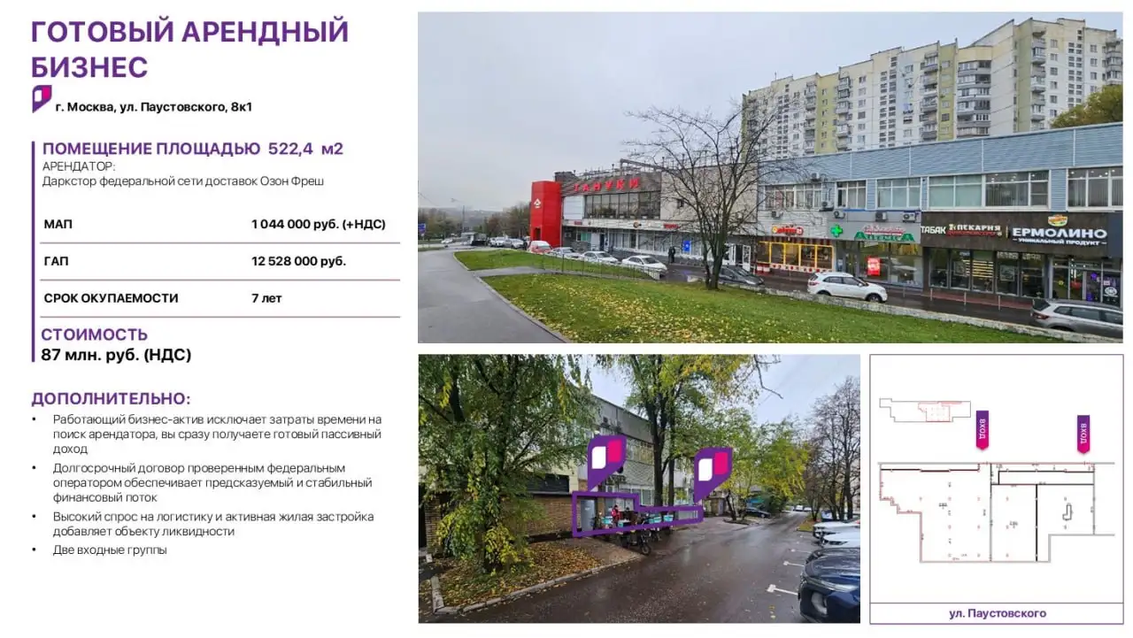 Продажа коммерческого помещения с арендатором Озон Фреш - Коммерческая недвижимость (Недвижимость) в Москва