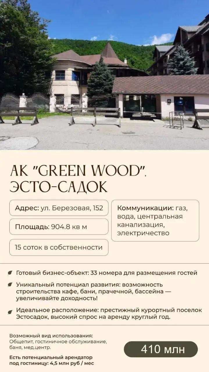 Коммерческая недвижимость - Коммерческая (Недвижимость) в Москва