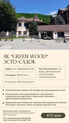 Коммерческая недвижимость - Квартиры посуточно в Москва