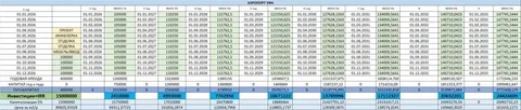 Четыре апартамента с обратной арендой в Уфе - Апартаменты в Уфа