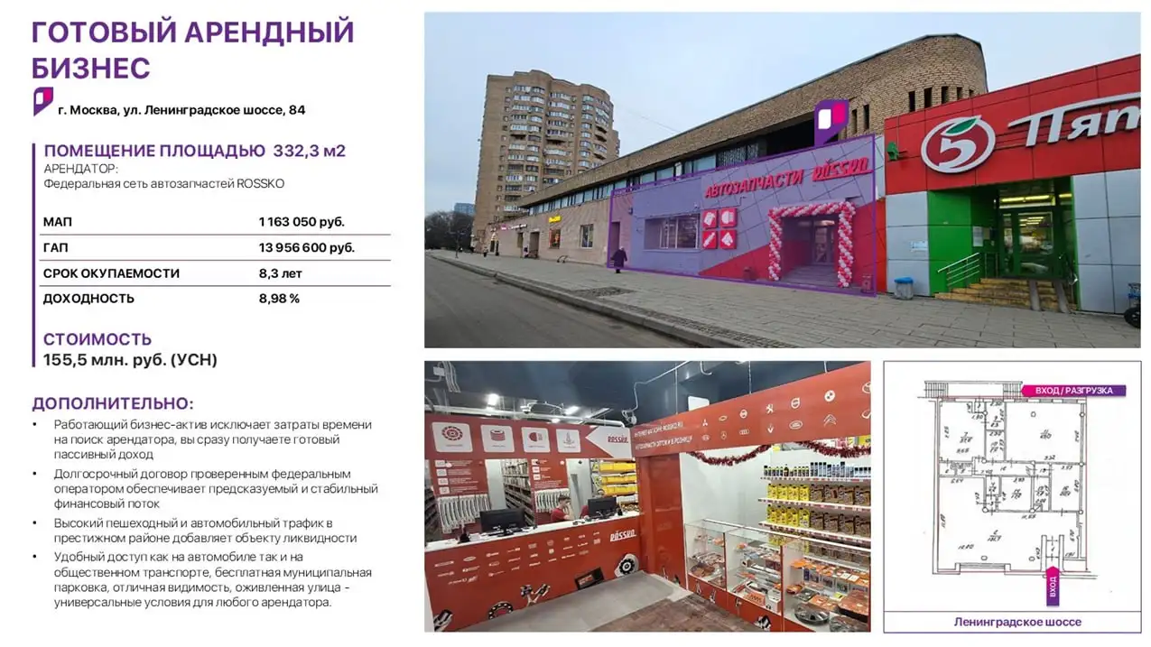 Коммерческое помещение на Ленинградском шоссе с арендатором - Коммерческая недвижимость (Недвижимость) в Москва