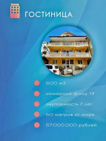 Гостиница в Адлере, 100 м от моря - частное объявление в Адлер