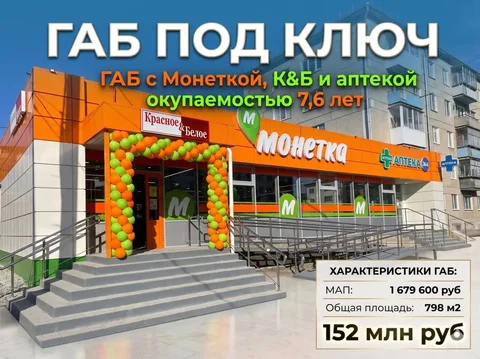 Продажа готового бизнеса (ГАБ) под ключ с федеральными арендаторами в Москве - Аренда офисов в Москва