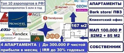 Продажа цоколя 167м2 в ЖК Навигатор - Комната в Уфа
