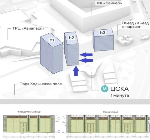 Продажа коммерческого помещения у м. ЦСКА - частное объявление в Москва