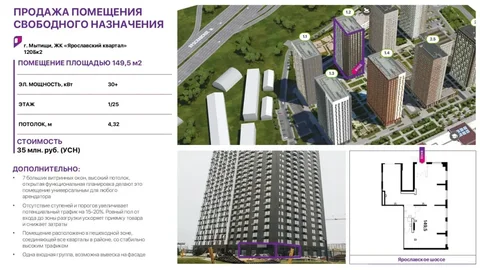 Продажа ПСН в ЖК Ярославский Квартал - частное объявление в Москва