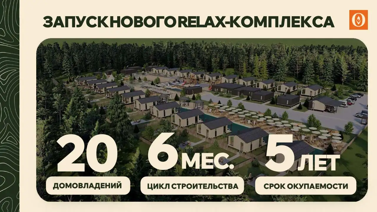 Продажа домов в коттеджном поселке с гарантированным доходом - Коттеджи (Недвижимость) в Москва