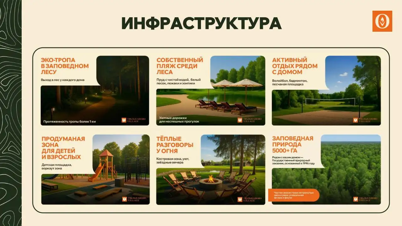 Продажа домов в коттеджном поселке с гарантированным доходом - Коттеджи (Недвижимость) в Москва