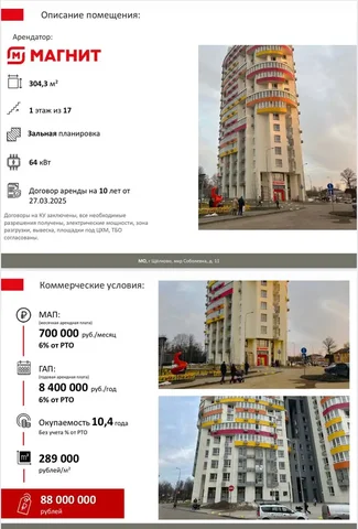 Коммерческая недвижимость, договор от 03.2025 - Квартиры посуточно в Москва