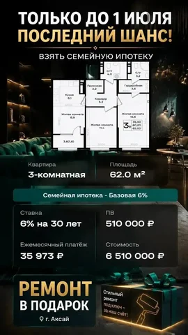 Коммерческая недвижимость в Москве - частное объявление в Москва