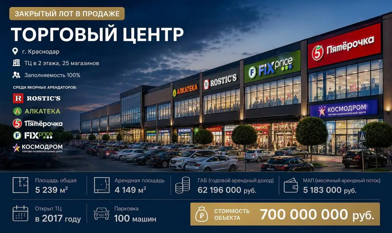 Торговый центр в Краснодаре - Коммерческая недвижимость (Недвижимость) в Краснодар