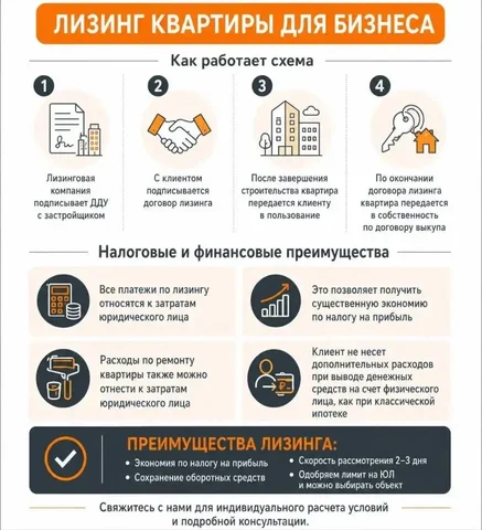 Коммерческая недвижимость в Москве - Недвижимость в Москва
